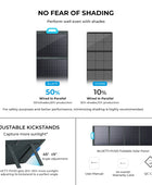 BLUETTI PV120 120W Portable Solar Panel VOC 24.4V Panel Solar Foldable 5.7kg For BLUETTI EB3A EB55 EB70 Solar Plate Camping
