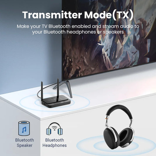 UGREEN 100m Long Range Bluetooth 5.0 Transmitter Receiver AptX LL AptX HD Audio Adapter Wireless Audio Dongle for TV Home Stereo - IHavePaws
