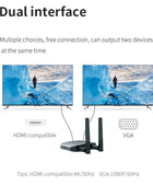 Hagibis 4K HD VGA HDMI-compatible Adapter TV Stick Wireless WiFi Display Dongle Screen Mirroring Video Audio Converter - IHavePaws