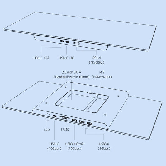 Hagibis Monitor Stand Riser USB-C Hub with Dual Hard Drive Enclosure for Mac Mini M1 iMac 2021 Macbook Pro PC Laptop Desk Holder - IHavePaws