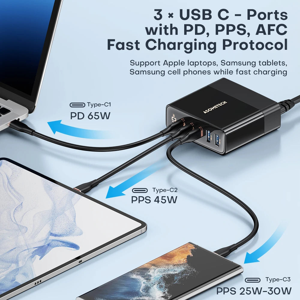 140W GaN Charger 5-Ports USB C PPS PD QC Fast Chargers for 14 13 Pro Max Xiaomi Samsung Laptop Desktop MacBook Charging Station