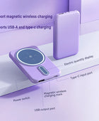 30000mAh Power Bank Magnetic Wireless Charging Compact Lightweight Portable Magsafe - IHavePaws