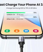 UGREEN 3A USB Type C Cable For Xiaomi Samsung Galaxy S24 Fast Charging USB Charging Data Cable 18W For iPhone 15 iPad Poco USB C - IHavePaws