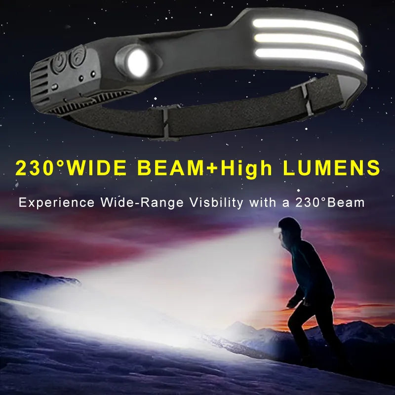 Induction Headlamp COB LED Sensor Head Lamp Built-in Battery Flashlight USB Rechargeable Head Torch 5 Lighting Modes Headlight - IHavePaws