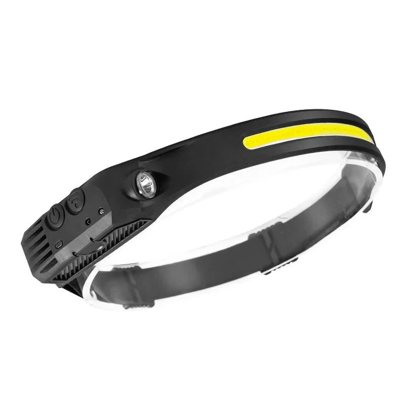 Induction Headlamp COB LED Sensor Head Lamp Built-in Battery Flashlight USB Rechargeable Head Torch 5 Lighting Modes Headlight W689-1(1-White) - IHavePaws