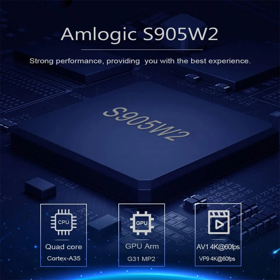 Amlogic S905W2 Android11.0 Smart TV BOX 4K 60FPS 5G WiFi HDR10 - IHavePaws