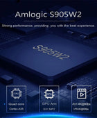 Amlogic S905W2 Android11.0 Smart TV BOX 4K 60FPS 5G WiFi HDR10 - IHavePaws