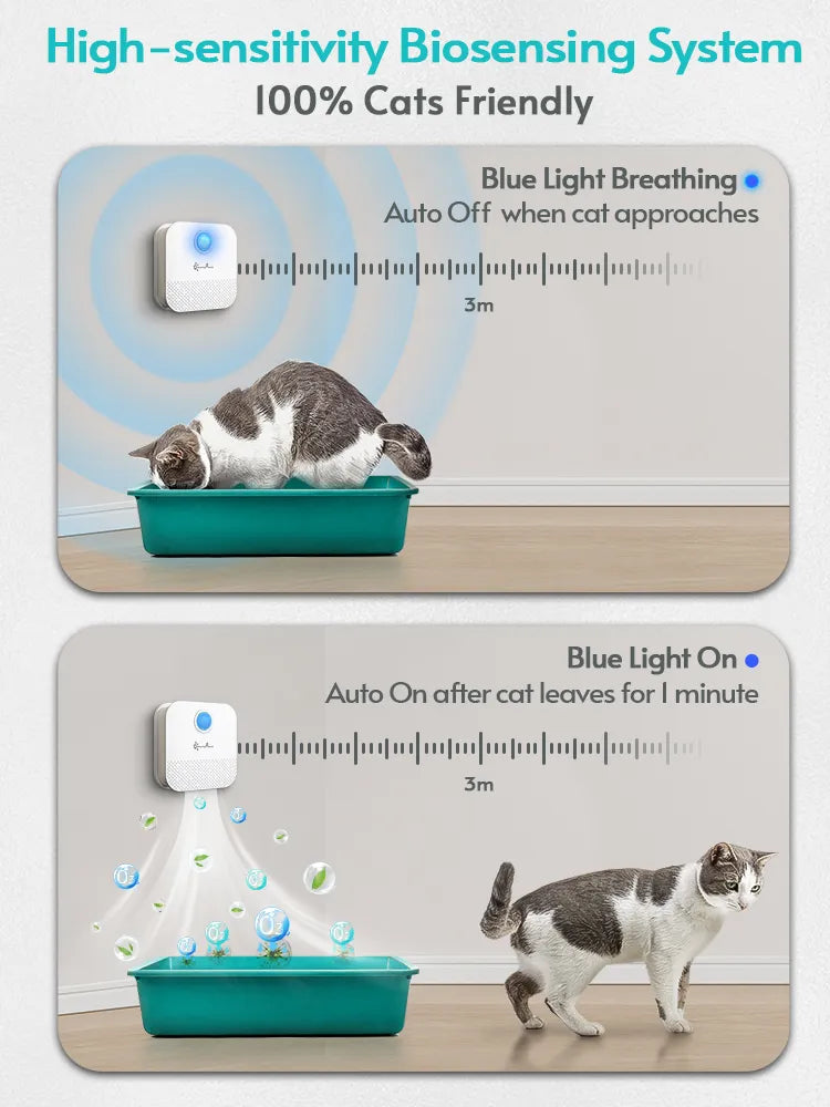 4000mAh Smart Cat Odor Purifier: The Ultimate Solution for Cat Litter Box Odor - IHavePaws