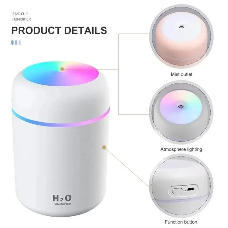 HarmonyMist 300ml Portable USB Ultrasonic Colorful Cup Humidifier - IHavePaws
