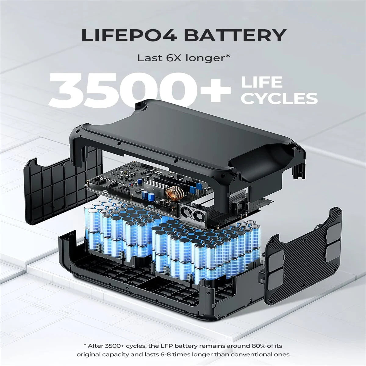 BLUETTI B300+D050S Expansion Battery 3072Wh LiFePO4 Battery For Power Station With DC Charging Enhancer - IHavePaws