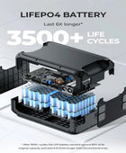 BLUETTI B300+D050S Expansion Battery 3072Wh LiFePO4 Battery For Power Station With DC Charging Enhancer - IHavePaws