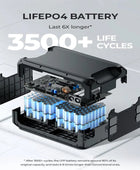 BLUETTI B300+D050S Expansion Battery 3072Wh LiFePO4 Battery For Power Station With DC Charging Enhancer