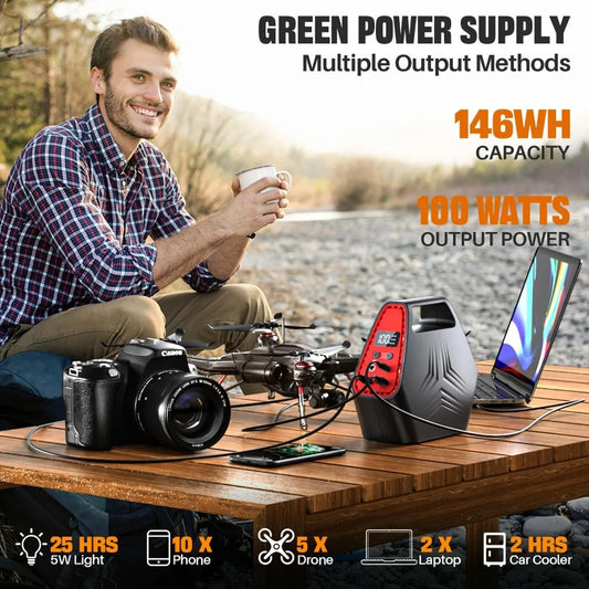 Power Bank with AC outlet, 100W Portable Laptop Battery Bank for Outdoor Camping Home Office Hurricane Emergency - IHavePaws