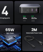UGREEN 100W 65W GaN Charger Desktop Laptop Fast Charger 4 in 1 CD327 - IHavePaws