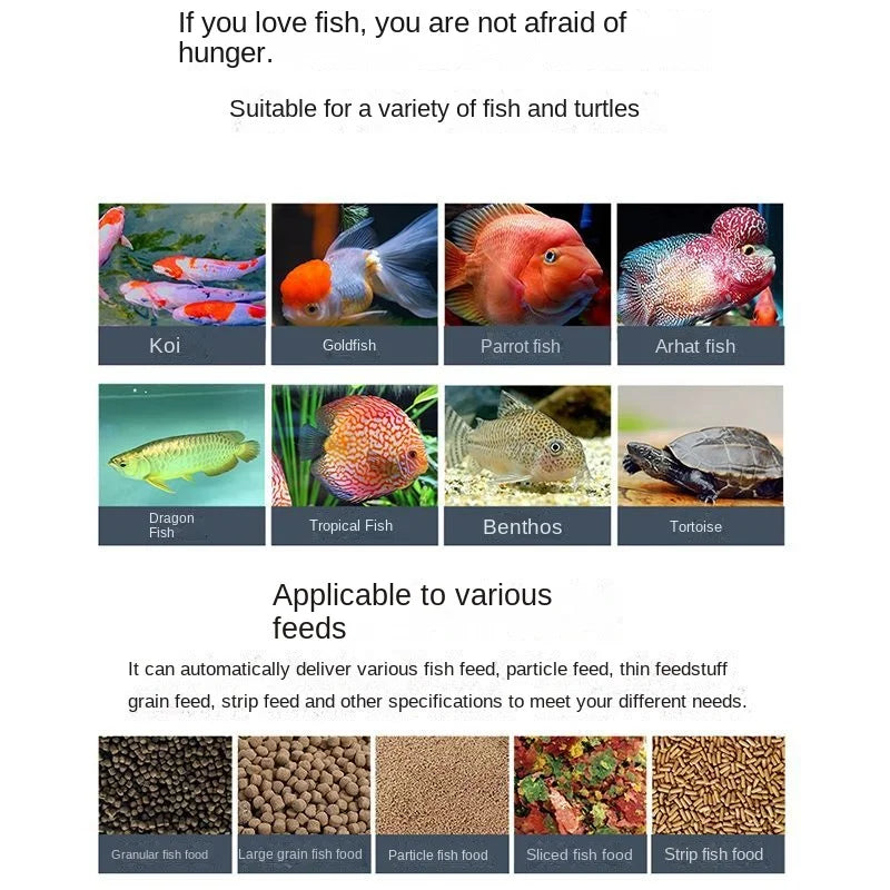 Automatic Aquarium Fish Tank Feeder - IHavePaws