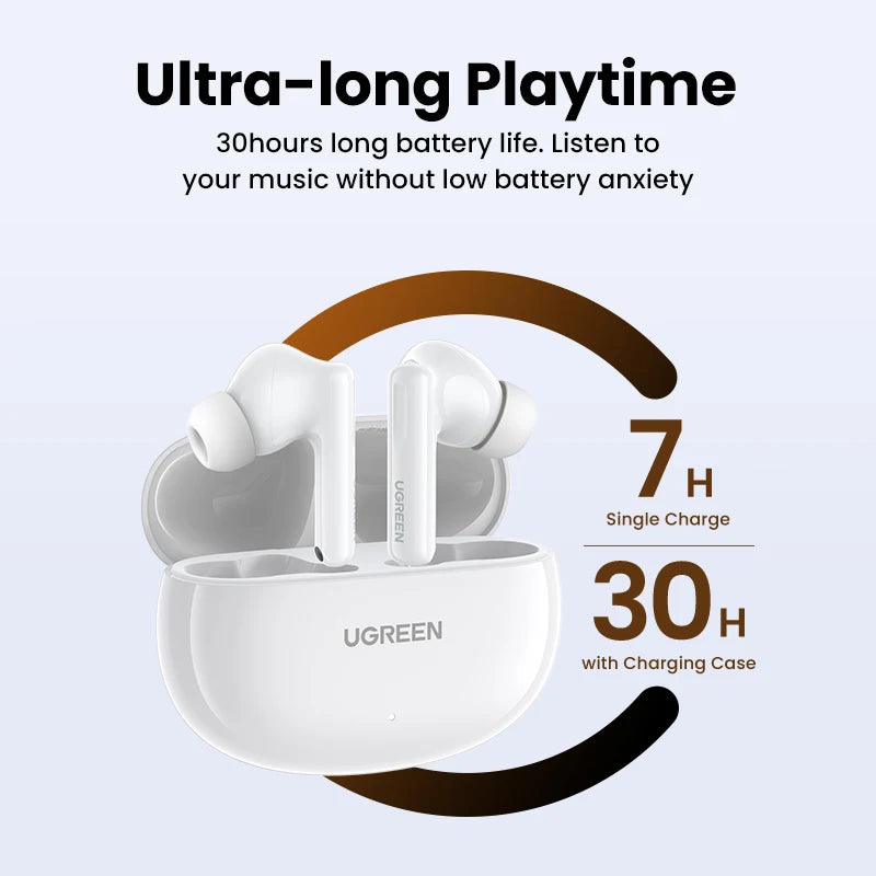 UGREEN HiTune T6 ANC TWS Wireless Earbuds Active Noise Cancellation Hi-Res LDAC Bluetooth 5.3 Earphones for iPhone 15 Pro - IHavePaws