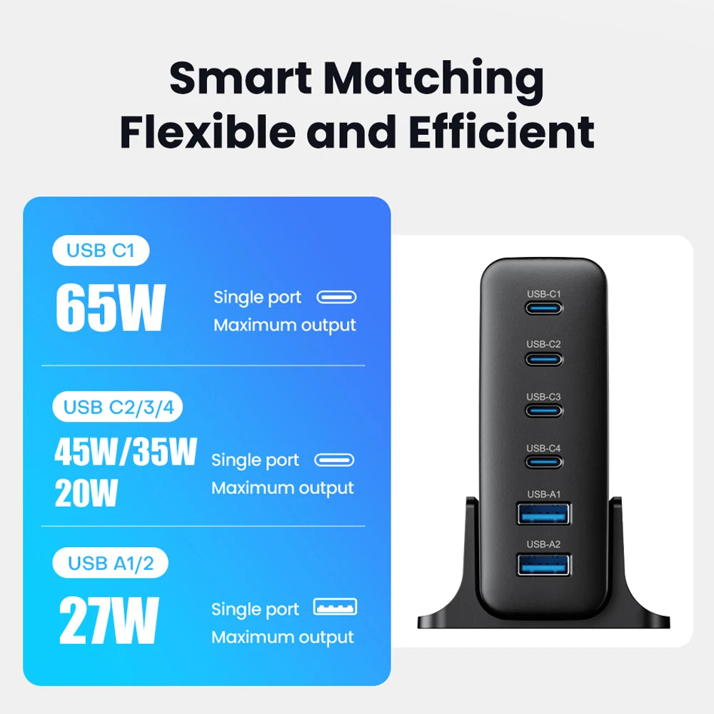 123W GaN USB Charger 5 in1 Multi Port Charging Station USB Type C Fast   Charger Desktop For iPhone 14 Xiaomi Smartphone Laptop