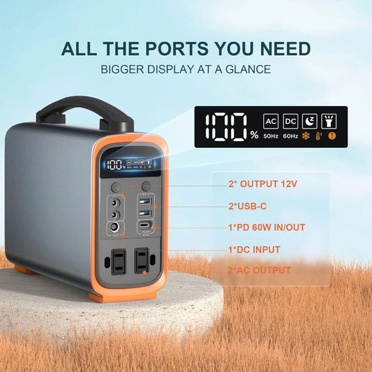 Portable Power Station, 240Wh Lifepo4 Generators for Home Use, 240W Emergency Power Supply, 75000mAh Outdoor Solar Generator - IHavePaws