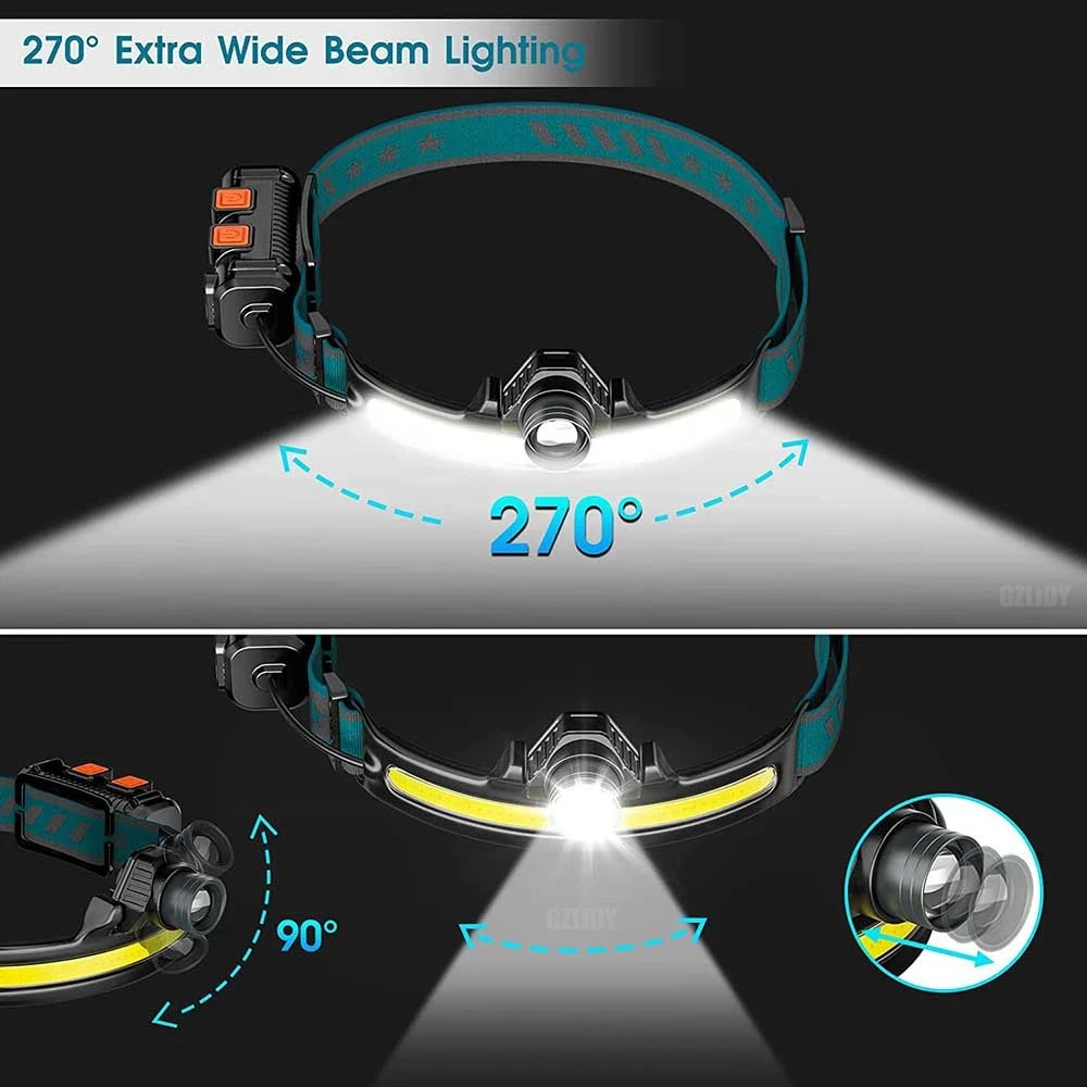 Wave Sensor LED Headlamp Powerful XPG+COB Headlight with Built-in 18650 Battery - IHavePaws
