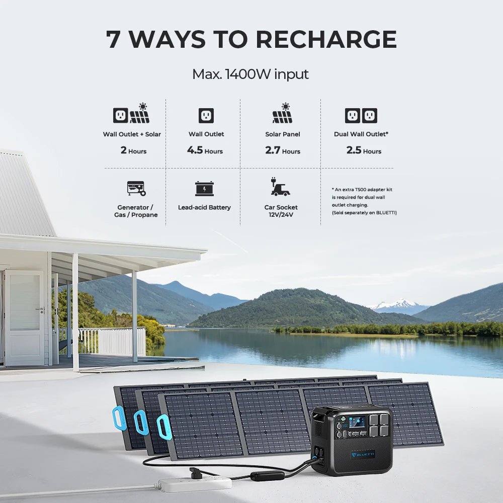 BLUETTI AC200MAX 2048Wh 2200W Portable Power Station LiFePO4 Battery Solar Generator For Outdoor Camping RV Home Use Emergency - IHavePaws