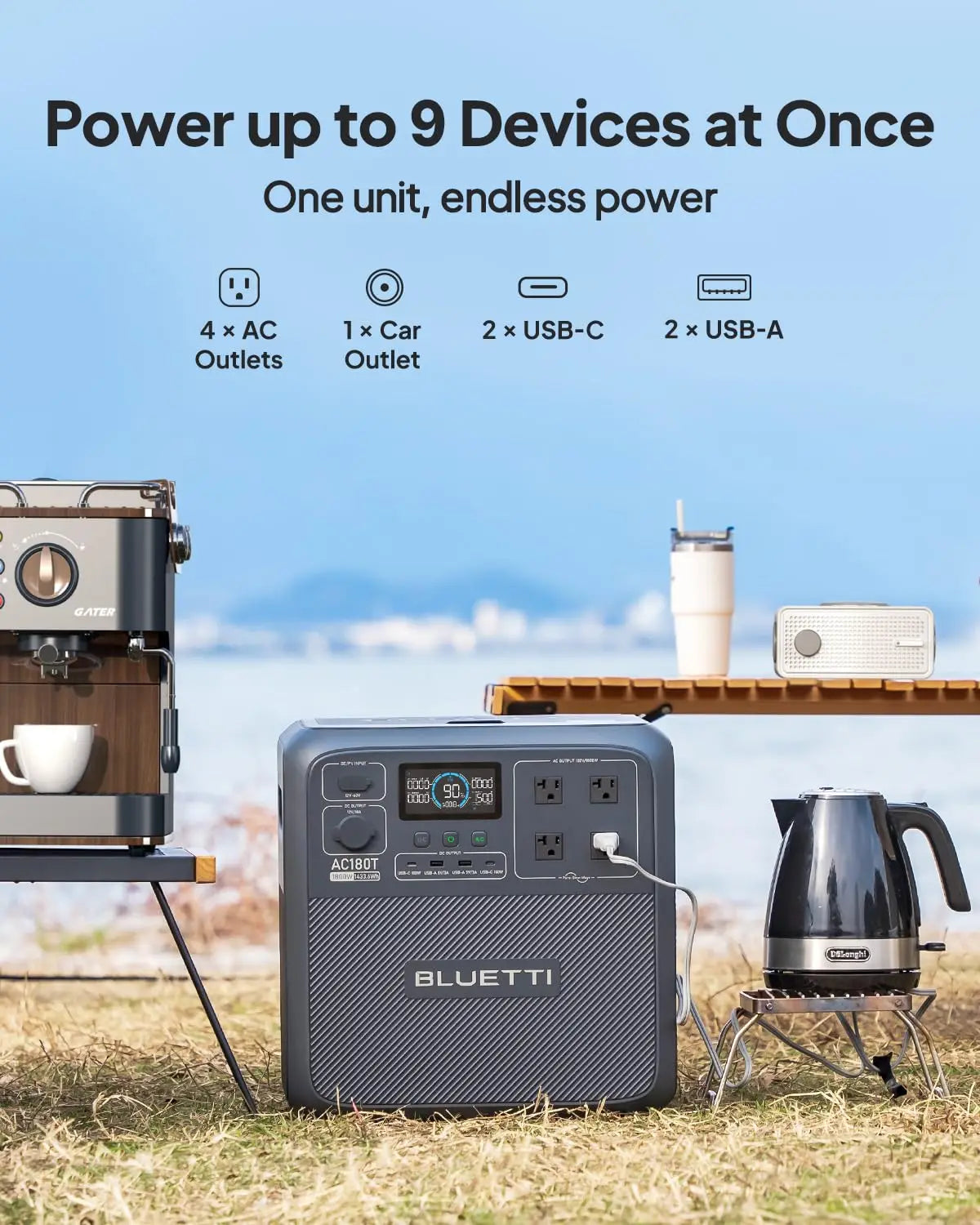 BLUETTI AC180T Solar Portable Power Station 1800W 1433Wh Hot Swappable  Solar Generator for Camping Outdoor Adventures Emergency - IHavePaws