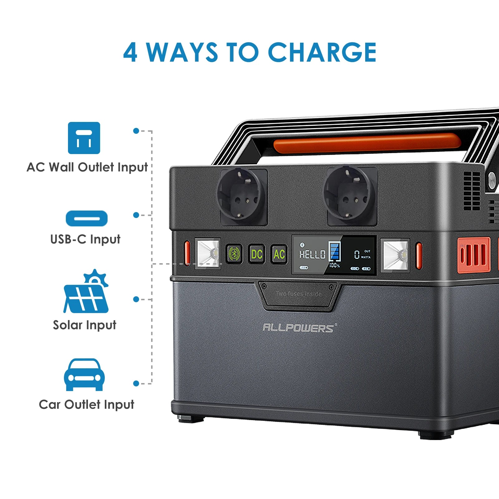 ALLPOWERS Portable Power Station 288Wh / 78000mAh Mobile Power Supply - IHavePaws