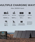 BLUETTI AC500 + B300S 5000W Solar Power Station For Home 3072Wh Expansion Battery LiFePO4 Backup For Home Complete Kit Emergency - IHavePaws