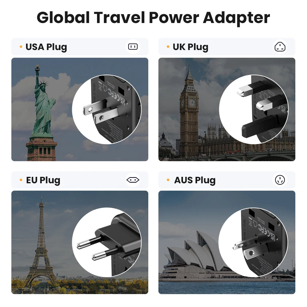5 in 1 Universal Travel Adapter International Power Plug with 2 USB-C 2 USB-A Worldwide Wall Charger for USA EU UK AUS Plug