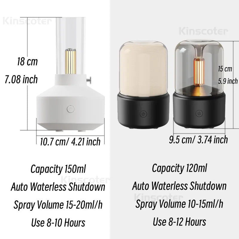 KINSCOTER Portable Mini Aroma Diffuser USB Air Humidifier - IHavePaws