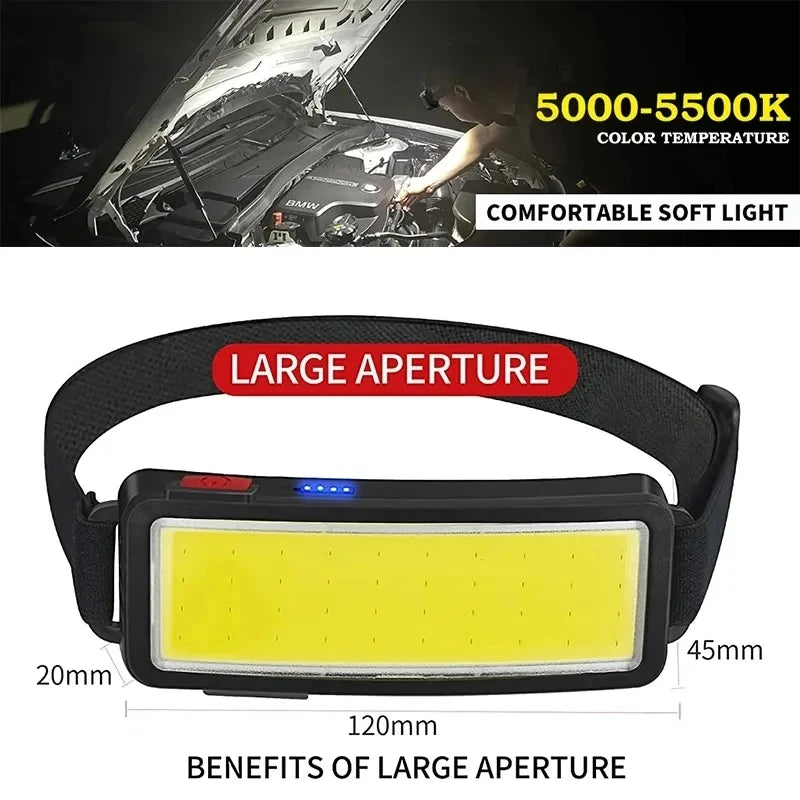 Powerful COB LED Headlamp Type-c Rechargeable Head Flashlight Built-in Battery Outdoor Fishing Camping Lantern Waterproof Torch - IHavePaws