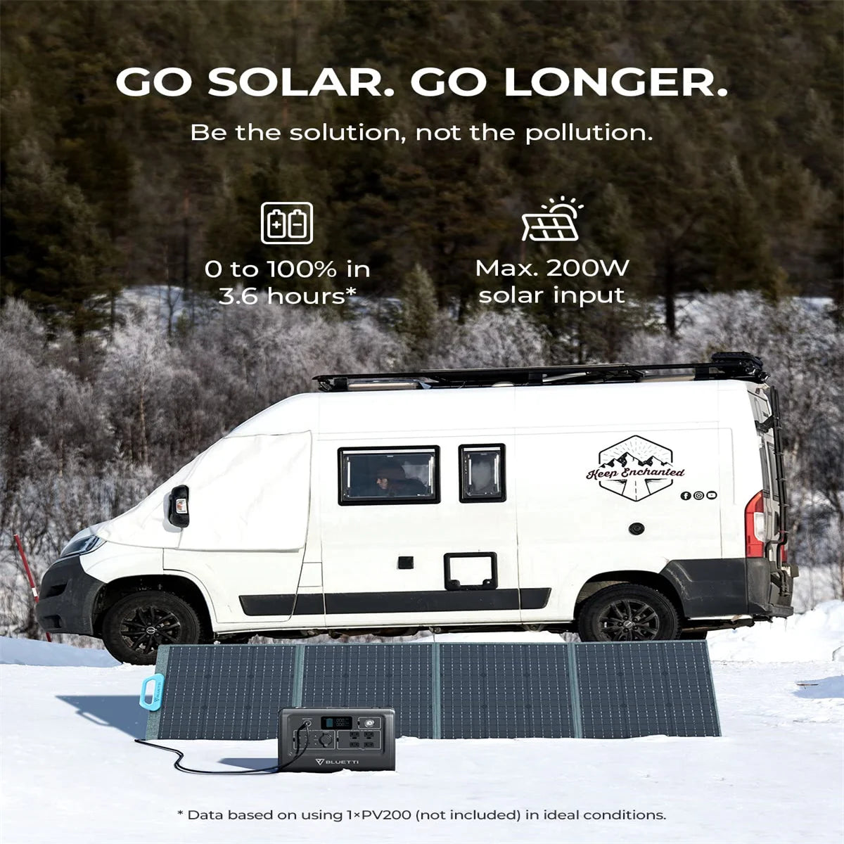 BLUETTI EB70 EB70S Portable Power Station 800W / 1000W 716Wh Solar Generator LiFePO4 Battery Backup For Camping Fishing Outdoor - IHavePaws