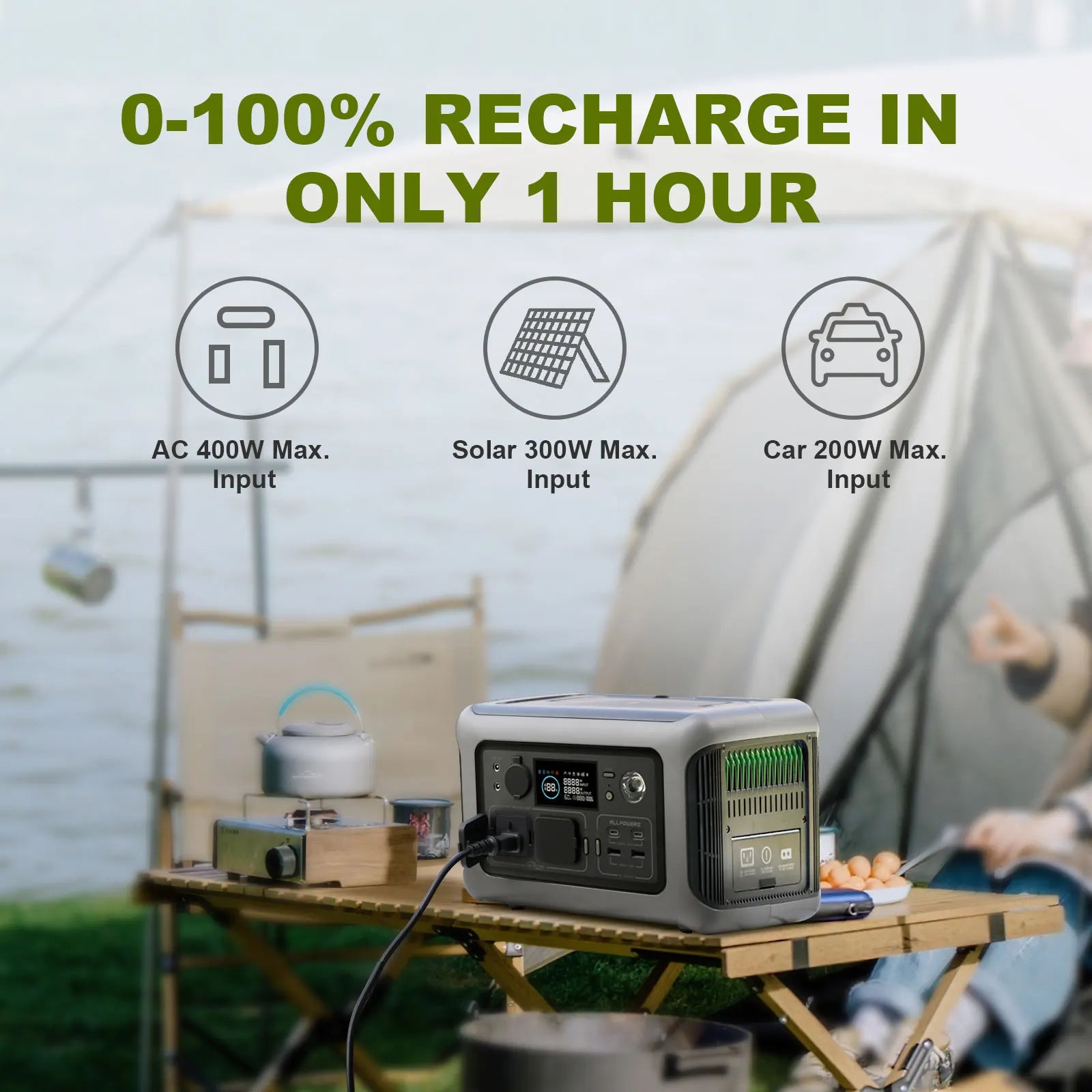 ALLPOWERS Portable Power Station R600, 299Wh LiFeP04 Battery with 2x 600W (1200W Surge) AC Outlets for Outdoor Camping RV Home - IHavePaws