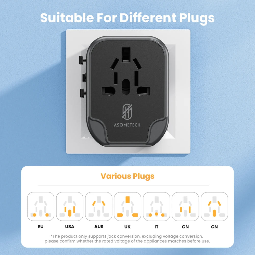 5 in 1 Universal Travel Adapter International Power Plug with 2 USB-C 2 USB-A Worldwide Wall Charger for USA EU UK AUS Plug