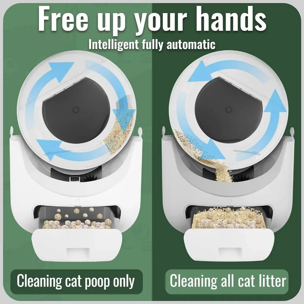Self Cleaning Cat Bedpans Automatic Litter Box Self Cleaning - IHavePaws