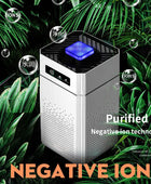 Smart Air Purifier with Negative Ions Generator - Breathe Clean, Breathe Smart - IHavePaws