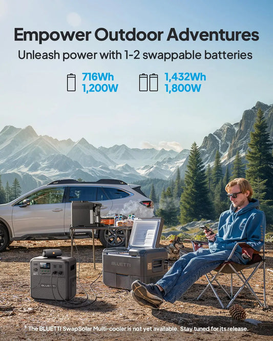BLUETTI AC180T Solar Portable Power Station 1800W 1433Wh Hot Swappable  Solar Generator for Camping Outdoor Adventures Emergency - IHavePaws
