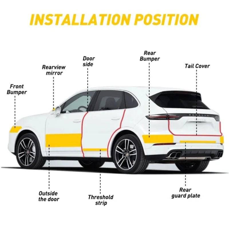 CarbonGuard Pro: Premium Carbon Fiber Car Protection Strip - IHavePaws