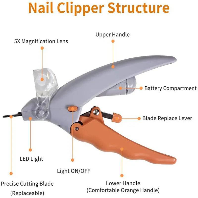 Professional Pet Nail Clipper Scissors With LED Light Cat Dog Nail Clippers - IHavePaws